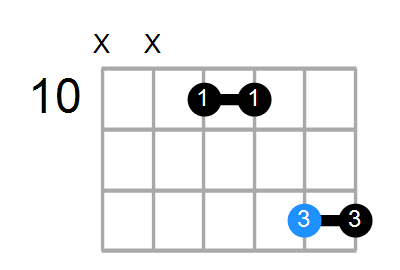 Bsus4b5/C Chord
